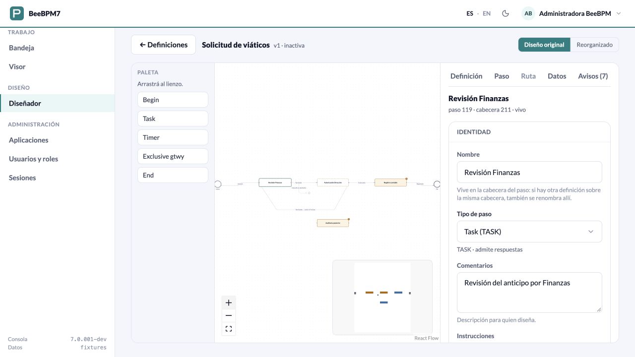 Diseñador real de BeeBPM7: proceso de viáticos y configuración de la tarea Revisión Finanzas, con datos de ejemplo.